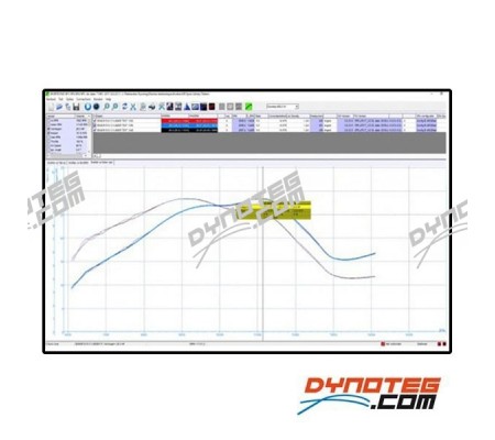 sportdyno-software-interface-sportdevices-dynoteg-dyno-electronics-power-curve